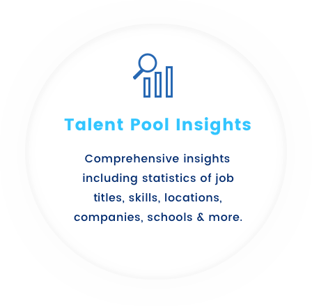 Talent Pool Insights