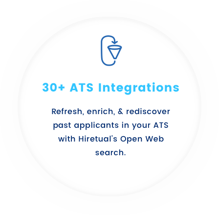 30+ ATS Integrations